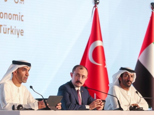 UAE Investments in Turkey's Economic Sectors