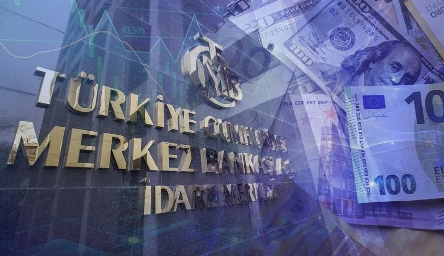 Turkish interest rate cuts