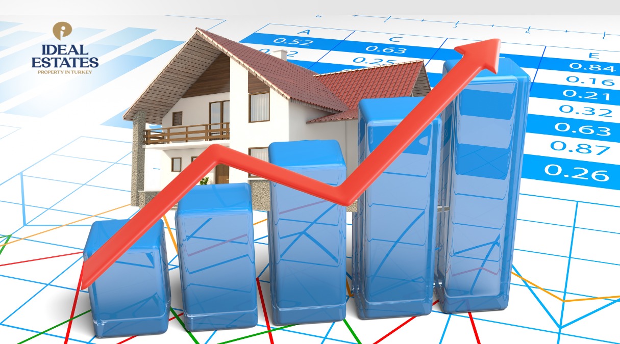 Turkey Apartment Sales Rise