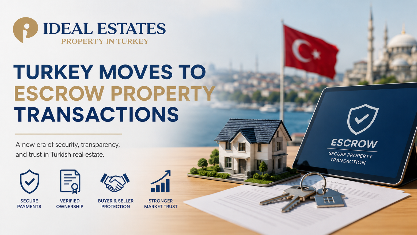 Turkey Escrow Property Transactions Guide